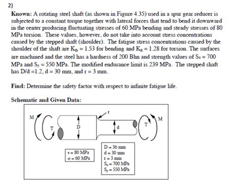 Solved Known: A rotating Steel shaft (as shown in 